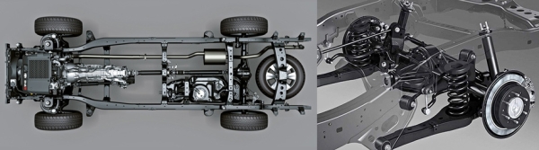 Прыгаем из бензинового рамника Toyota Fortuner в дизельный Прыгаем из бензинового рамника Toyota Fortuner в дизельный