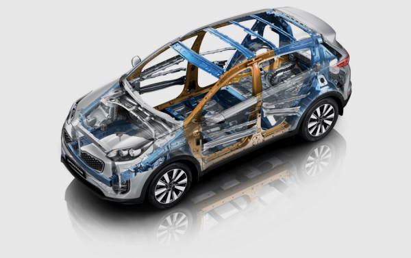 Сравниваем Haval F7, Kia Sportage, Geely Atlas и&nbsp;Renault Arkana