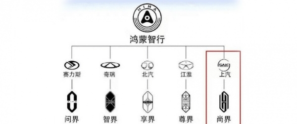 Дайджест дня: красная Гранта, сварка на Автоторе и другие события индустрии