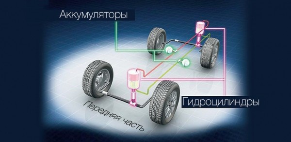 Сверяем Kia Mohave Prestige с «Престижем» Тойоты LC150 Prado Сверяем Kia Mohave Prestige с «Престижем» Тойоты LC150 Prado