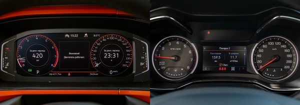 Ставим Volkswagen Taos на пути компакта Chevrolet Trailblazer Ставим Volkswagen Taos на пути компакта Chevrolet Trailblazer