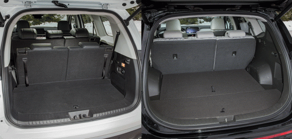 Ищем причины купить Exeed VX вместо кроссовера Hyundai Santa Fe Ищем причины купить Exeed VX вместо кроссовера Hyundai Santa Fe