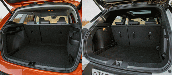 Ставим Volkswagen Taos на пути компакта Chevrolet Trailblazer Ставим Volkswagen Taos на пути компакта Chevrolet Trailblazer