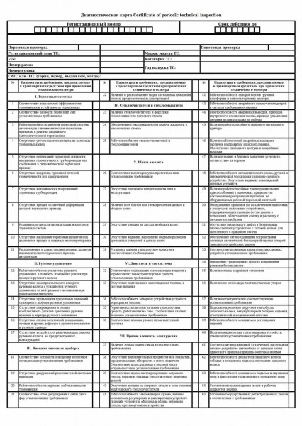 Нужна ли диагностическая карта при оформлении ОСАГО? Нужна ли диагностическая карта при оформлении ОСАГО?