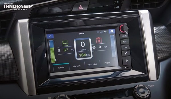 Электрический минивэн Toyota Kijang Innova: азиатский эксперимент