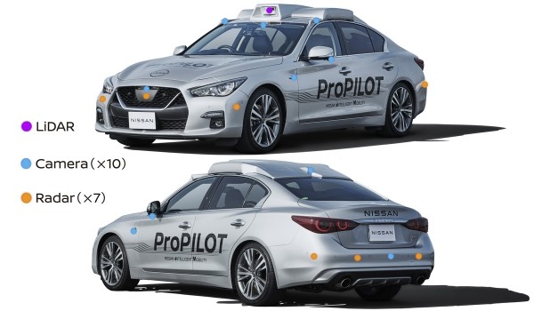Nissan показал новый ProPilot, который умеет уворачиваться от аварий