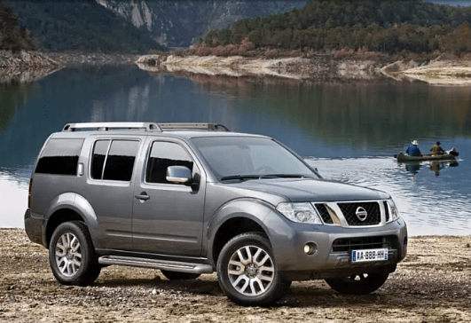 Автоэксперт Хресин объяснил секрет долгожительства УАЗ «Буханка» Автоэксперт Хресин объяснил секрет долгожительства УАЗ «Буханка»