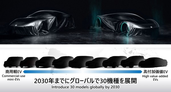 Компания Honda разработает три новые платформы для электрокаров к 2030 году Компания Honda разработает три новые платформы для электрокаров к 2030 году