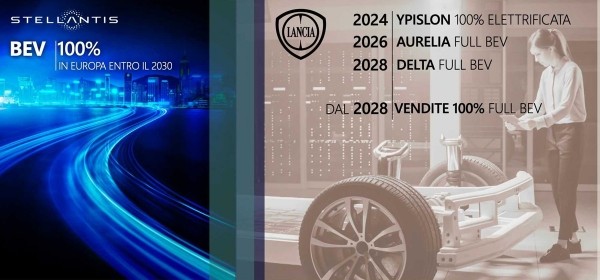 Lancia возродит модели Aurelia и Delta в новом формате Lancia возродит модели Aurelia и Delta в новом формате