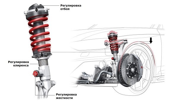 Audi RS 4 и RS 5 стали еще спортивнее с пакетами Competition