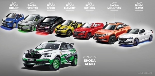Концепт Skoda Afriq соединил гены трех моделей Концепт Skoda Afriq соединил гены трех моделей