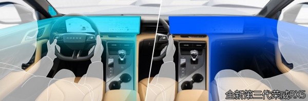 Новый кроссовер Roewe RX5 предложил единый сдвижной экран Новый кроссовер Roewe RX5 предложил единый сдвижной экран