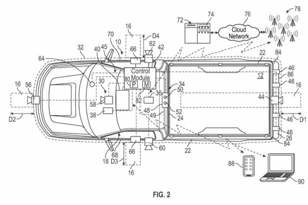 Умная система от Ford будет следить за положением грузов в пикапах Умная система от Ford будет следить за положением грузов в пикапах