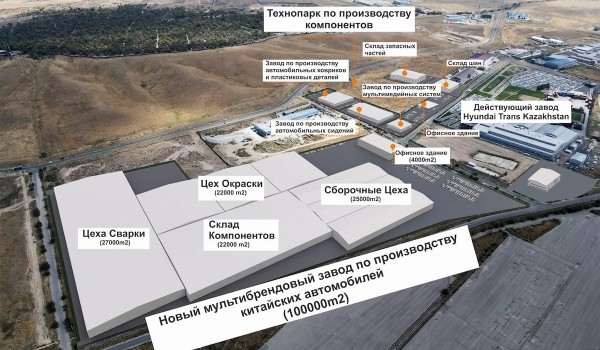 Дайджест дня: прощальный Charger King Daytona, завод «Астана Моторс» и другие события индустрии Дайджест дня: прощальный Charger King Daytona, завод «Астана Моторс» и другие события индустрии