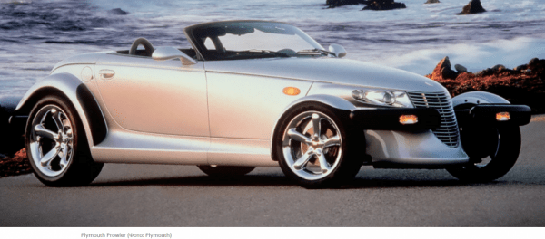 Как изменилась автомобильная индустрия за 96 лет при королеве Великобритании Елизавете II