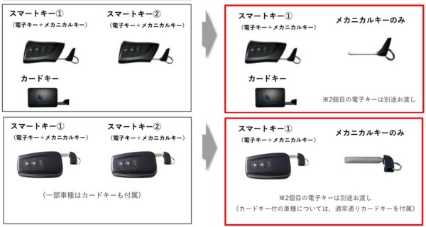 Дайджест дня: 1200-сильный Mustang, Татнефть покупает завод Nokian и другие события индустрии