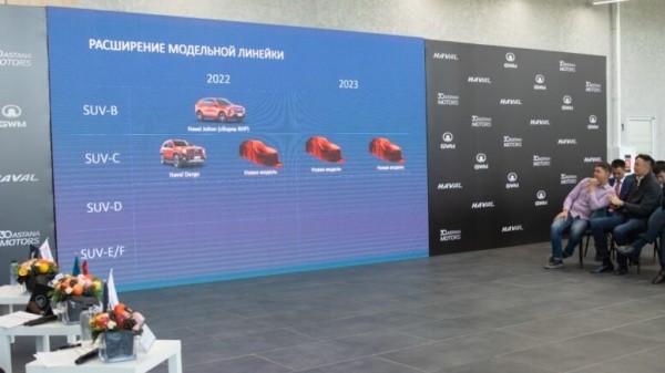 Автомашины Haval в Казахстане станут дешевле Автомашины Haval в Казахстане станут дешевле