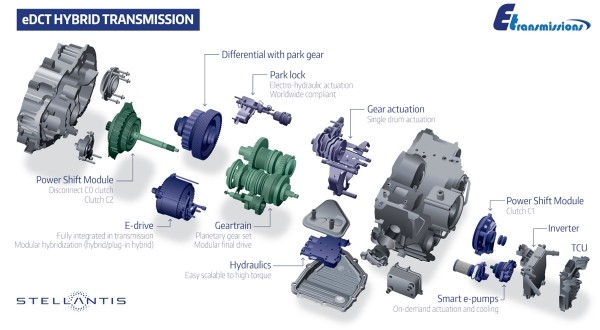 На кроссоверах Peugeot 3008 и 5008 дебютировал новый силовой агрегат