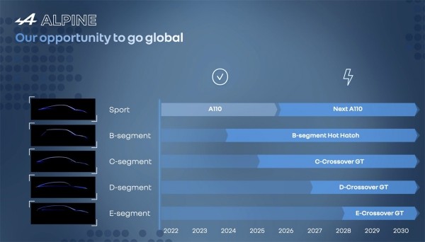 Renault объединяет силы с Geely и перестраивает бизнес