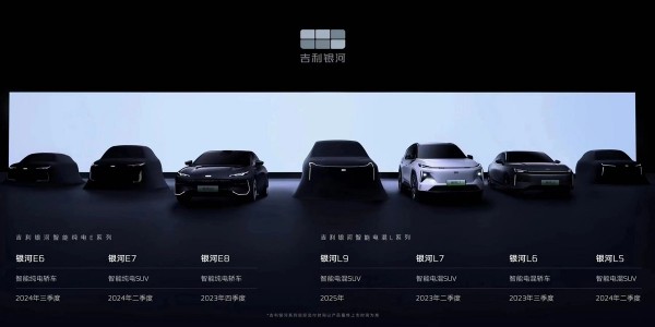 Geely Galaxy: новое семейство кроссоверов и седанов Geely Galaxy: новое семейство кроссоверов и седанов