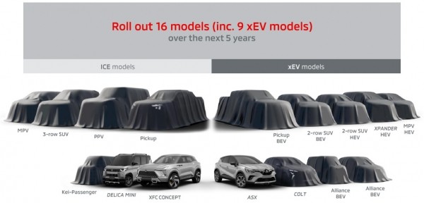 Mitsubishi готовит 16 новых моделей Mitsubishi готовит 16 новых моделей