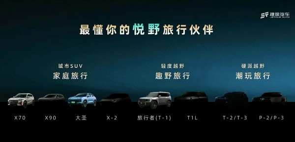 Серийный Jetour Traveller оказался кроссовером Серийный Jetour Traveller оказался кроссовером