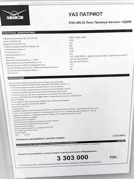 В России представили автомобиль УАЗ «Буханка» с внушительной ценой 3,26 млн рублей В России представили автомобиль УАЗ «Буханка» с внушительной ценой 3,26 млн рублей