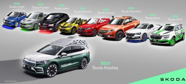 Представлен мобильный офис Skoda Roadiaq Представлен мобильный офис Skoda Roadiaq
