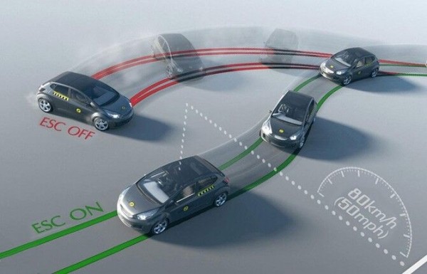 Автоэксперт Моржаретто: локализация систем ESP для автопрома РФ обойдется дороже импорта