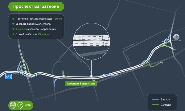 Дорожный дайджест: новый участок М12 и 60 рублей за километр в Москве Дорожный дайджест: новый участок М12 и 60 рублей за километр в Москве