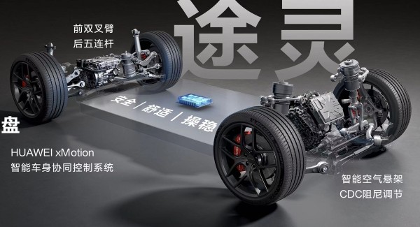 Chery и Huawei представили совместный седан Luxeed S7 Chery и Huawei представили совместный седан Luxeed S7