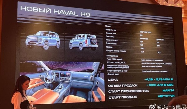 Рамный Haval H9 второго поколения выйдет уже в этом году Рамный Haval H9 второго поколения выйдет уже в этом году