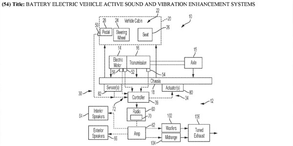 Дайджест дня: Wey в России, четвертая модель Voyah и другие события индустрии Дайджест дня: Wey в России, четвертая модель Voyah и другие события индустрии