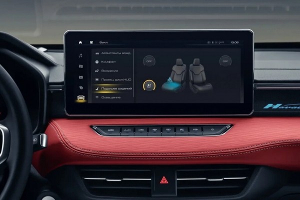 Autonews.ru устроил тест обновленному Haval Jolion тульской сборки 