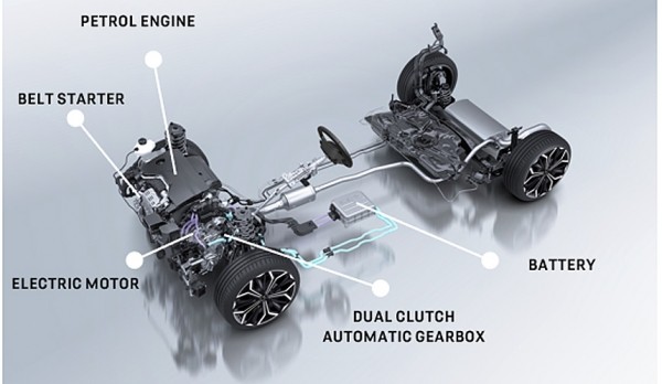 У моделей DS 3 и DS 4 появились гибридные версии