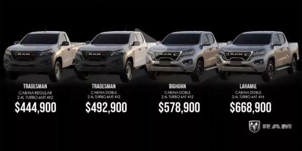 Теперь и Ram 1200: пикап Changan переоделся для Мексики Теперь и Ram 1200: пикап Changan переоделся для Мексики