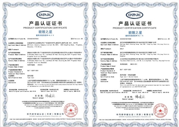 BYD против Geely: чей ДВС самый эффективный? BYD против Geely: чей ДВС самый эффективный?