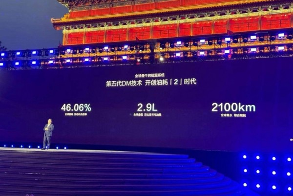 BYD против Geely: чей ДВС самый эффективный? BYD против Geely: чей ДВС самый эффективный?