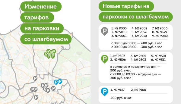 Дайджест дня: кроссовер McLaren, подорожавшая парковка и другие события индустрии