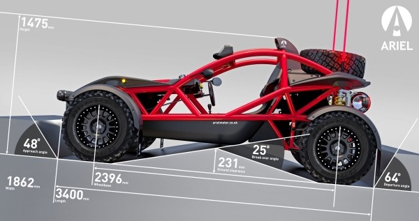 Багги Ariel Nomad перешел во второе поколение Багги Ariel Nomad перешел во второе поколение