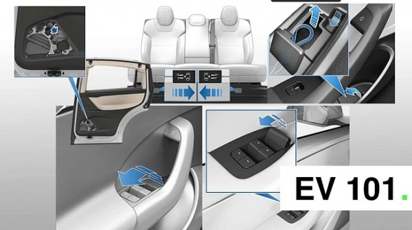 Какие электромобили пользуются самым высоким спросом 
