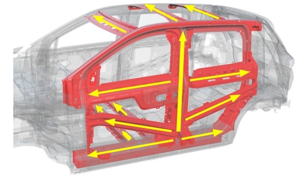 Электромобиль Атом: подробности о кузове и дверях Электромобиль Атом: подробности о кузове и дверях