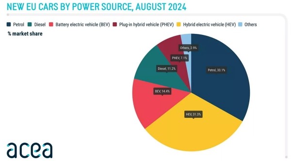 Дайджест дня: пакистанские Suzuki, Лада Аура и другие события индустрии Дайджест дня: пакистанские Suzuki, Лада Аура и другие события индустрии