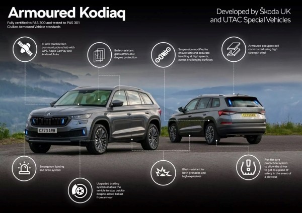 В Англии разработан бронированный кроссовер Skoda Kodiaq В Англии разработан бронированный кроссовер Skoda Kodiaq