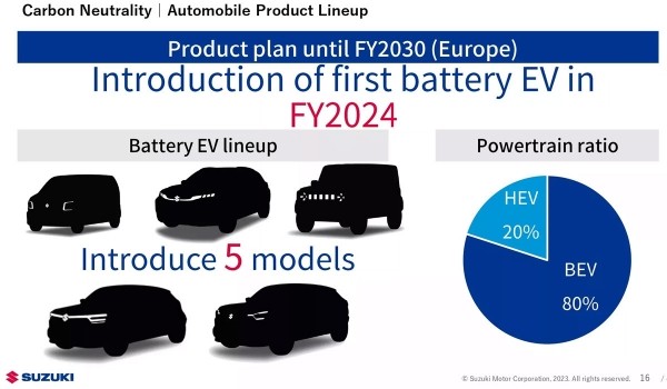 Дайджест дня: зимний Solaris, Jaguar без машин и другие события индустрии Дайджест дня: зимний Solaris, Jaguar без машин и другие события индустрии