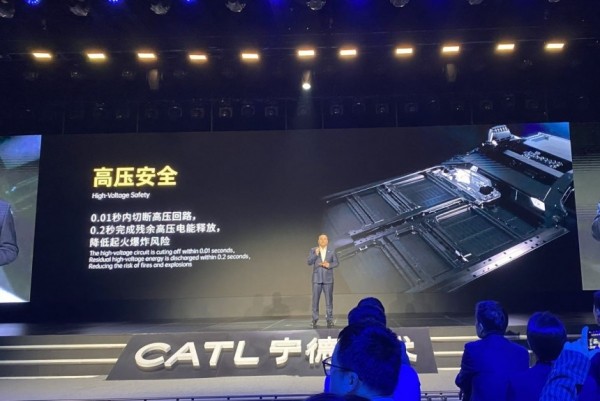 Батарейный гигант CATL представил универсальную платформу для электромобилей Батарейный гигант CATL представил универсальную платформу для электромобилей