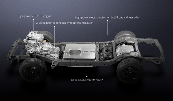 Супергибрид Tank 500 Hi4-Z: новая платформа и 864 «лошади» Супергибрид Tank 500 Hi4-Z: новая платформа и 864 «лошади»