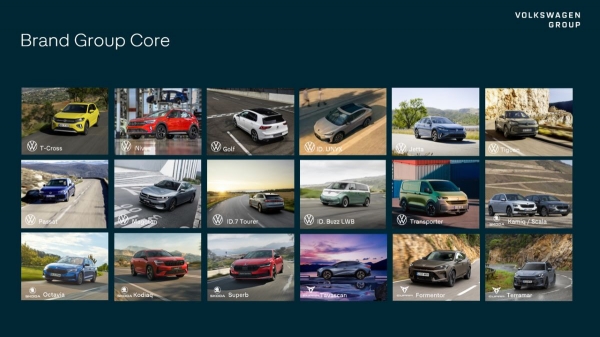 Концерн Volkswagen в 2024 году: не все так плохо Концерн Volkswagen в 2024 году: не все так плохо