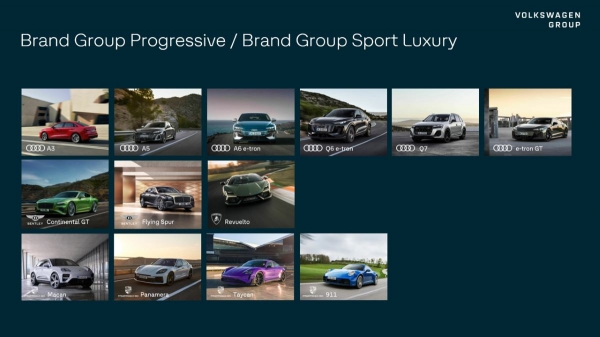 Концерн Volkswagen в 2024 году: не все так плохо Концерн Volkswagen в 2024 году: не все так плохо