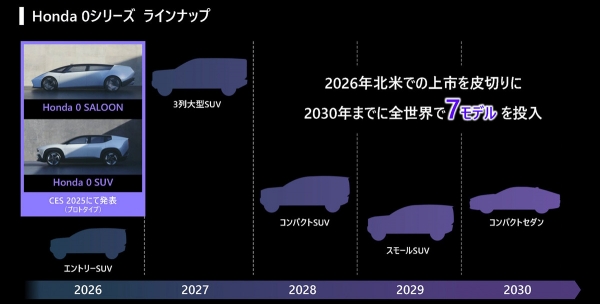 Электромобили Honda 0: показаны седан и кроссовер Электромобили Honda 0: показаны седан и кроссовер